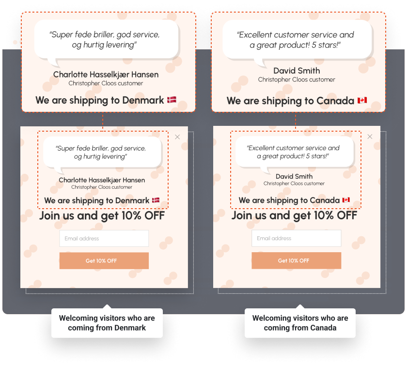 Personalize your welcome popups based on country